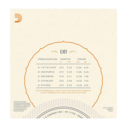 D'Addario EJ61 5-String Banjo, Nickel, Medium, 10-23 Takım Tel Banjo Teli 010-023