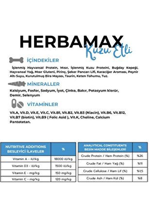 HerbaMax Puppy Kuzu Etli ve Pirinçli Yavru Köpek Maması 20Kg (2x10Kg)