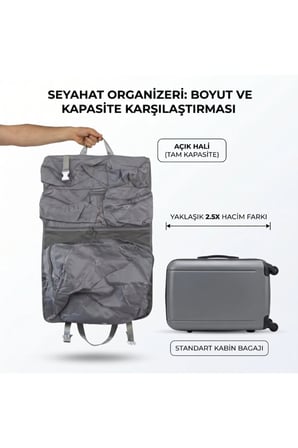 5 Adet Seyahat Çantası – Yer Küçültücü Organizer Çok Bölmeli, Katlanabilir Askılı Sıkıştırma Mekanizmalı Valiz Düzenleyici Kabin Uyumlu Travel Organizer
