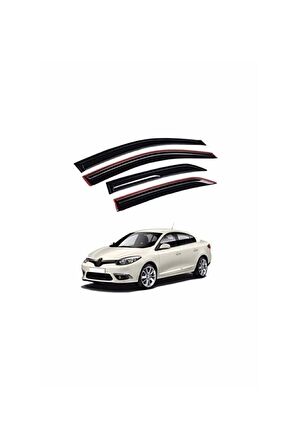 Renault Fluence Itibar Cam Rüzgarlığı