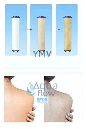 2 Adet Kireç Pas Tortu Arındırıcı Engelleyici Filtre Duş Başlığı Yedek Arıtma Filtresi