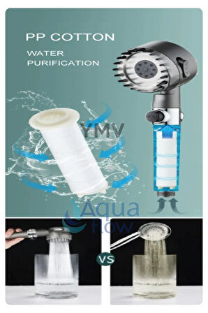 Turbo Fonksiyonlu İçi Filtreli Masajlı Kireç Arındırıcı Yeni Nesil Duş Banyo Başlığı