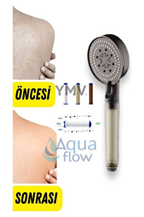 Filtreli Kireç Arındırıcı Turbo Yeni Duş Banyo Başlığı + 5 Yedek Filtre