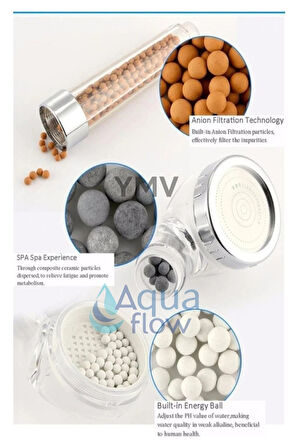 Boncuklu Turbo Tazyikli Duş Banyo Seti Başlığı Su Tasarruflu Duş Başlığı