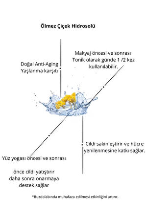 %100 Saf Ölmez Çiçek Hidrosolü ~altın Otu Hidrosolü 100 ml Cam Amber Sprey Başlık Kolajen Nem Tonik