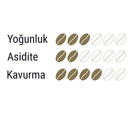 Tchibo Barista Caffe Crema 500 GR