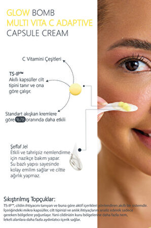 Glow Bomb Multi C Vitamini Kapsül Krem | Aydınlatıcı, Parlatıcı Ve Leke Karşıtı | Nemlendirici