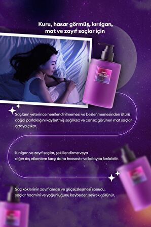 Kuru Saçlar İçin Yoğun Besleyici Saç Kremi KUNDAL Night Repair Treatment 470 ml (Into The Dream)