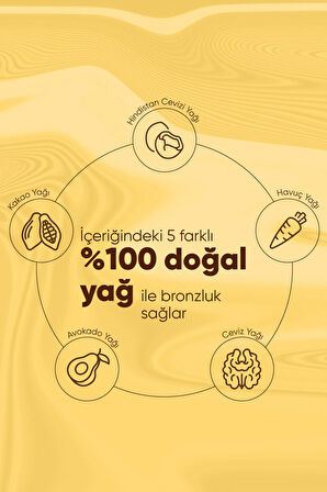 Bade Natural  Hindistan Cevizi Yağı Bronzlaştırıcı Yağ 100 ml