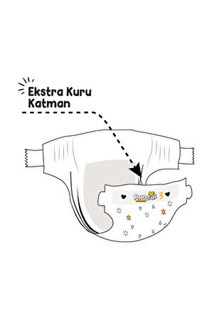 Paddlers Protection Bebek Bezi 3 Numara Midi 100 Adet (4-9 Kg) 2'li Jumbo Set