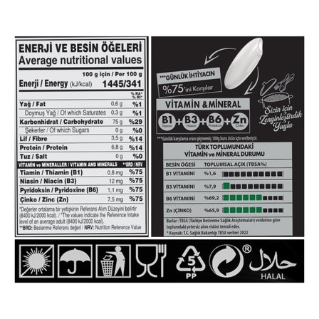 Yayla Baldo Pirinç ve Zenginleştirilmiş Pirinç Ürünü (B1+B3+B6+Zn) 250 g x12