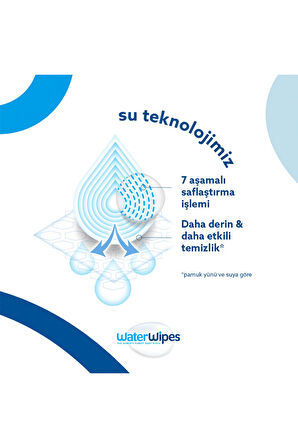 Waterwipes Bio Bebek Islak Mendil (60x12=720 Yaprak) (SKT Ekim 2025)