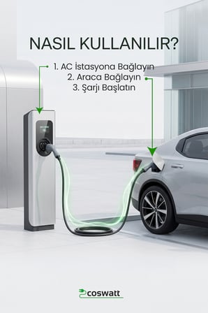 Coswatt Elektrikli Araba Tip-2 Şarj Kablosu 22 Kw / 32A / 5M / 380V AC / IEC 62196