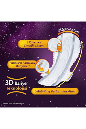 Molped Supernight Süper Gece Süper Dev Fırsat 60 Adet