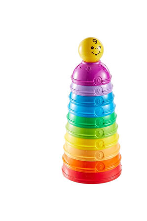 Fisher-price Yeni Numaralı Kaplar