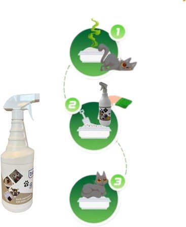 Kedi Kumu Koku Giderici Parfümsüz Dezenfektan 1 lt