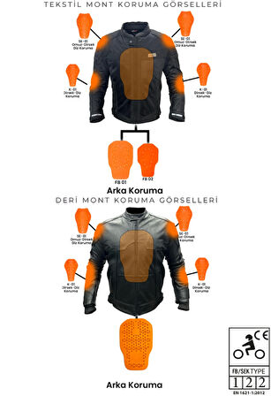 FORTE GT 2001085 SPARK Softshell