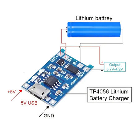 TP4056 18650 Lityum Pil Şarj Modülü USB Tip-C