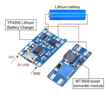 TP4056 18650 Lityum Pil Şarj Modülü USB Tip-C