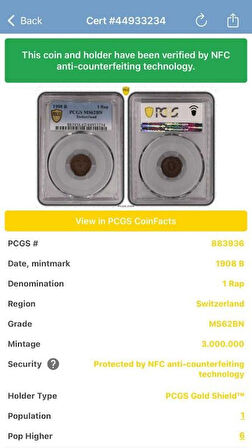 PCGS MS62BN – 1908 B İsviçre 1 Rap Sertifikalı | NFC Çipli Özel Koleksiyon Parası