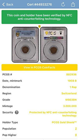 PCGS MS63BN Sertifikalı – 1908 B İsviçre 1 Rappen | Koleksiyonluk Bronz Para