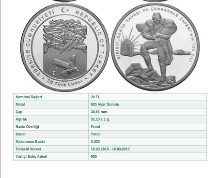 2015 Çanakkale Zaferi’nin 100. Yılı – 1. Dünya Savaşı 2’li Gümüş Sikke Seti | 925 Ayar Gümüş | Proof | Sertifikalı ve Özel Kutulu