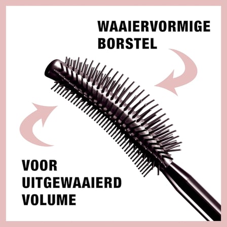 Maybelline New York Lash Sensational Yelpaze Etkili Siyah Maskara 1 Paket (1 x 9.5 ml)