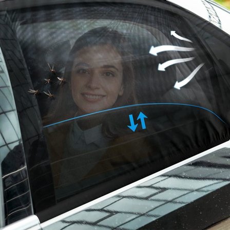 1 adet Paket Araba Yan Cam Perdesi, Oto Perde, Otomobil Yan Cam Güneşliği Sineklik, Araç İçi Arka Cam Güneşlik, Anne Bebek Emzirme Perdesi