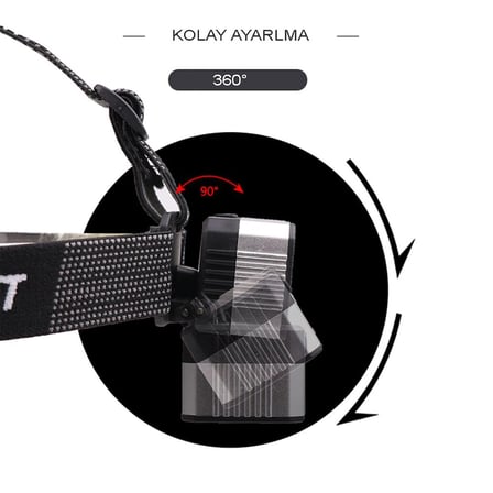 Evimdeyokyok Wt-248 Kafa Lambası Şarjlı Sensörlü XPG COB LED Aydınlatma