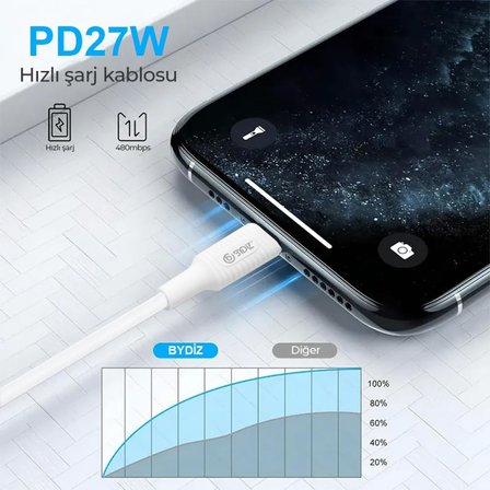 iPhone 27W USB C To Lightning Hızlı şarj ve Data Kablosu (1m) iPhone Hızlı Şarj Kablosu 14/13/12/12 Pro Max/11/Xs Max/XR/X,AirPods Pro Uyumlu RMX-480