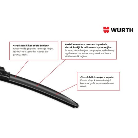 Würth Muz Silecek Takımı Volkswagen ID.7 2023-2026 ile uyumlu