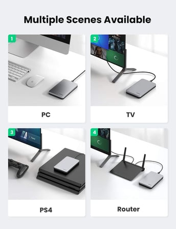 Ugreen USB to USB C Gen2 2,5'' Hard Disk Kutusu