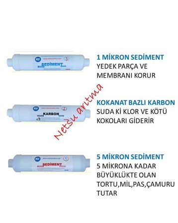 Nsf-İhlas Cebilon Aura-Silver-Platinum-Plus uyumlu Su Arıtma Cihazı Filtresi,5 li Filtre seti.