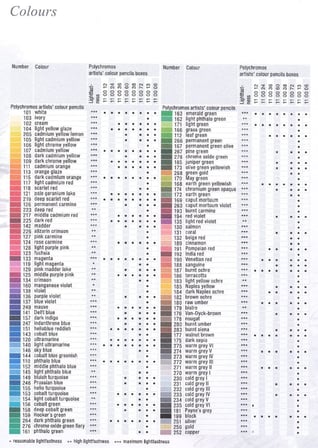 Renkli Kalem Polychromos, Renk Numarası 101, Beyaz