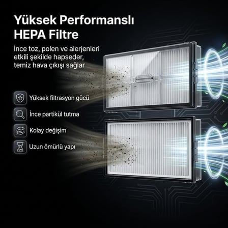 Roborock Qrevo Curv 2 Pro ile Uyumlu 2 Ana Fırça 4 Yan Fırça 4 Filtre 4 Mop 1 Deterjan 4 Toz Torbası