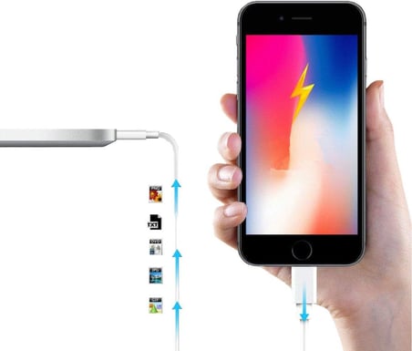 İPhone iPad Lightning USB Şarj ve Data Kablosu - 3 Metre Beyaz