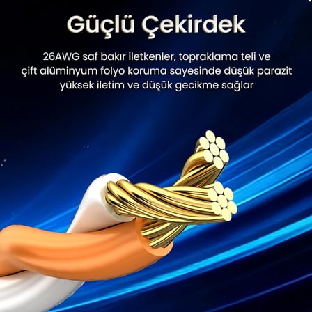 CAT7 10Gbps Gigabit 600Mhz FTP RJ45 Ethernet Kablosu 15 Metre