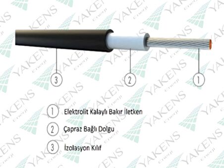 Mc4 Soketli (50m+50m) 100 Metre 10mm Güneş Paneli Hazır Solar Kablo Siyah Kırmızı