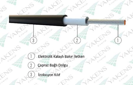 Mc4 Soketli (35+35) 70 Metre 6mm Solar Güneş Paneli Solar Kablo