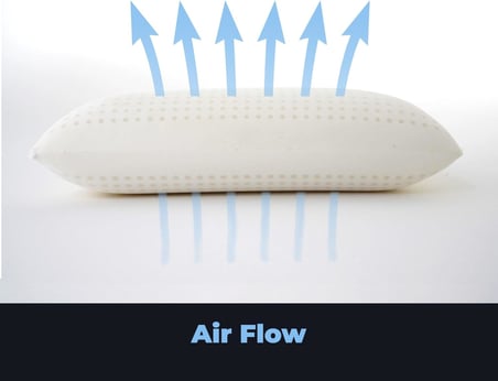 Cooler Extreme Visco Yastık,Boyun Yastığı Ergonomik Yastık, Visko Yastık,Yastık,Serinletici Yastık Soğuk yastık