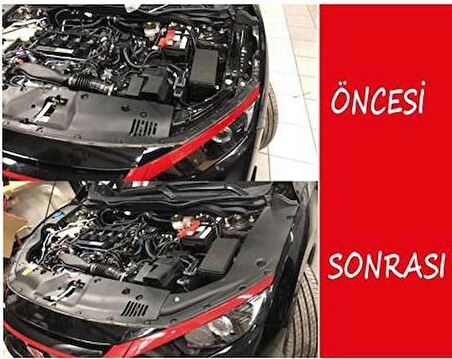 Oled Garaj Honda Civic FC5 İçin Uyumlu Çamurluk Üst Koruma Kapağı 2016-2020