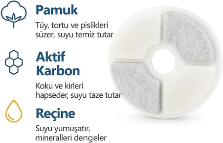 Auvc 2.4L Papatya su sebili uyumlu Yedek Filtre 3'lü Paket, 127x38x5mm, Beyaz