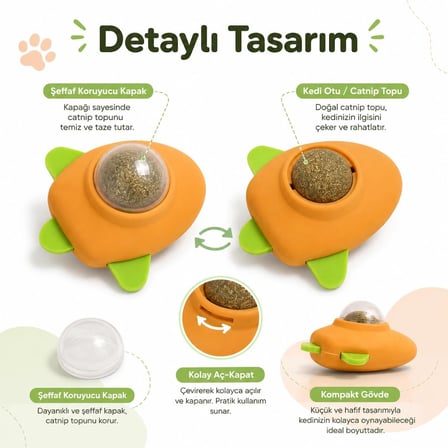 SOGUD Kedi Nanesi Oyuncağı - Kedi Otu İçeren 360° Dönen Catnip Topu - Duvara Yapışan Yalama ve Isırma Oyuncağı - Şeffaf Kapaklı Avokado Tasarım - Ev Kedileri İçin Aktivite Ürünü (1 ADET)