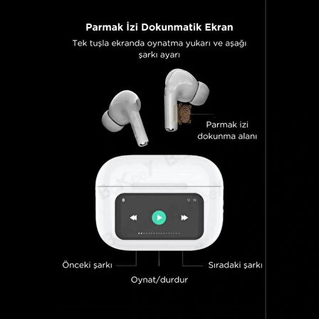 TT Castu A9 Pro ANC Kavuçuklu Kulak içi Akıllı Ekranlı Bluetooth Kablosuz Kulaklık