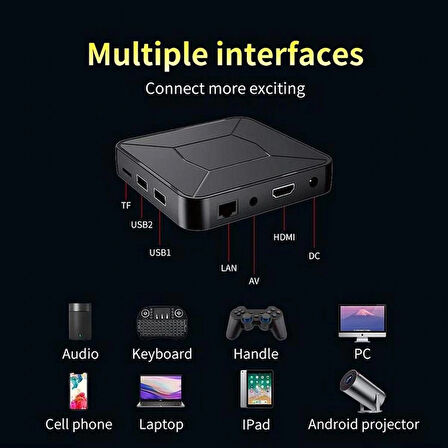 Castu İ96 Z8 Plus 4K Android TV 2GB Ram-16GB Hafıza /Wifi/Lan/BT/HDMI/2xUSB/TF-Kart