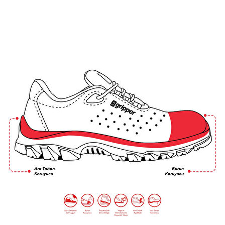 Gpr-155 S1 Ayakkabı