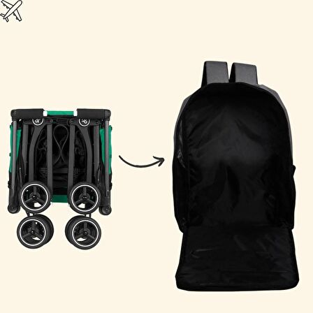 Cybex GB Pockit Plus Taşıma Çantası , Kabin Boy Seyahat Çantası , (only bag)