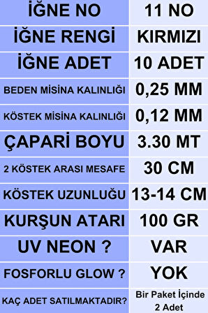 Eagenset Çapari, İstavrit Çaparisi, 25x12 Beden, Uv Neon Kırmızı + Fuşya + Kırçıl Balık Sırtı Sim, 11 No Kırmızı İğne, 10 İğneli Çapari 2li Paket