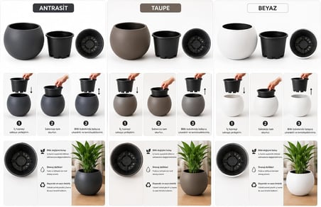 ZEVLİ Küre Saksı Özel İç Hazneli Drenajlı Çiçek Saksısı (3 Adet, 7Litre, 25cm, Antrasit, Taupe, Beyaz)