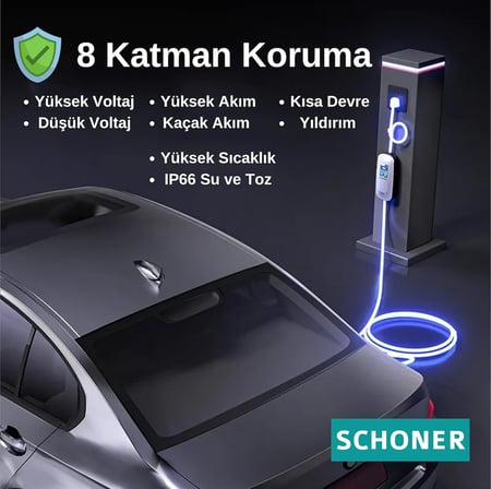22KW Taşınabilir Elektrikli Araç Şarj İstasyonu Wi-Fi/Bluetooth Smart 5 Metre Tip2 Kablolu Trifaz/Monofaz 32A 22kW/11kW/7.66kW/3.5kW